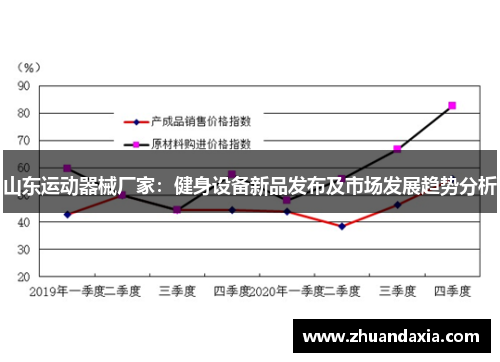 山东运动器械厂家：健身设备新品发布及市场发展趋势分析